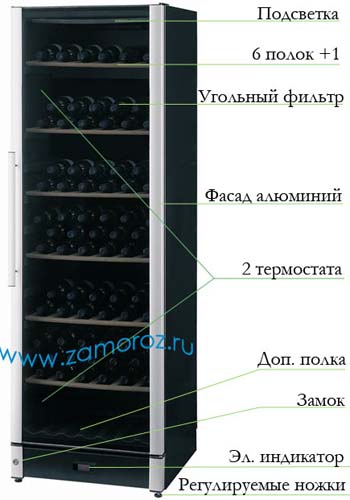 Новые модели винных шкафов Vestfrost.