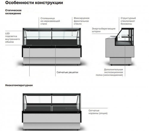 Морозильная витрина Carboma GC95 SL 1,25-1 с боковинами (версия 2.0) 9006-9005 фото 3