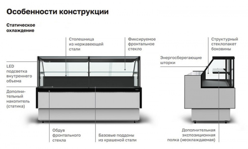 Холодильная витрина Carboma GC95 SV 1,25-1 с боковинами (версия 2.0) 9006-9005 фото 8