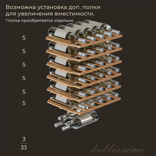 Винный холодильник Meyvel MV33-KBF1 фото 5 Винный холодильник Meyvel MV33-KBF1 фото 5