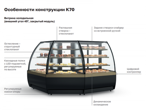 Кондитерская угловая витрина Carboma K70 VV-3 STANDARD (версия 2.0) (9005-0109) фото 4