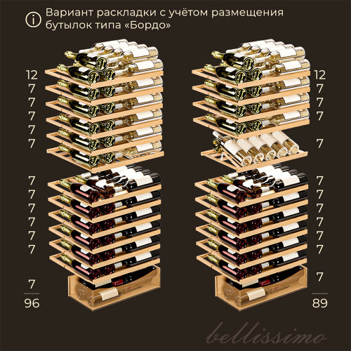 Винный холодильник Meyvel MV95-KBT2 (Slim) фото 4 Винный холодильник Meyvel MV95-KBT2 (Slim) фото 4