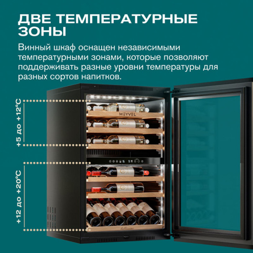Встраиваемый винный шкаф Meyvel MV47PRO-KBB2 фото 10